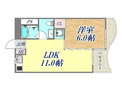 コナビレッジ(1LDK/8階)の間取り写真