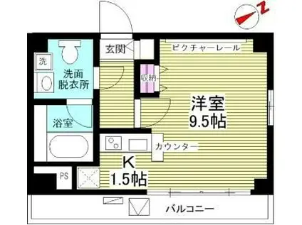 SPERANZA(1K/2階)の間取り写真