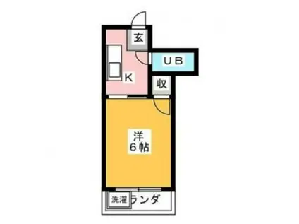 井手ビル(1K/2階)の間取り写真