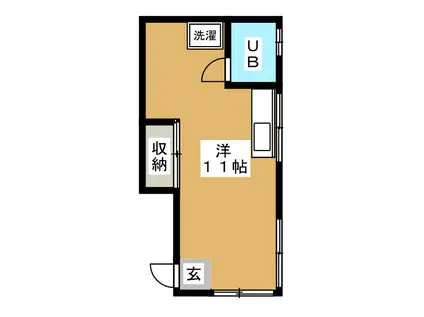 コーポさとう(ワンルーム/1階)の間取り写真