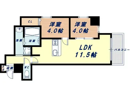 インペリアルスイート南堀江(2LDK/8階)の間取り写真