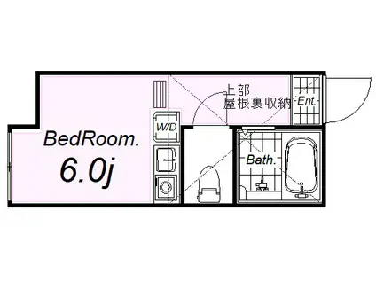 ユナイト生麦 ウィラ・キャザー(ワンルーム/1階)の間取り写真