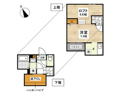 ADC日赤通ベルヴィル(1K/1階)の間取り写真