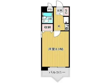 サニーガーデン(1K/5階)の間取り写真