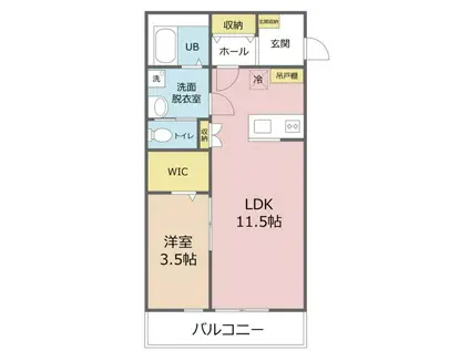 パームコテージ川越20番館(1LDK/1階)の間取り写真