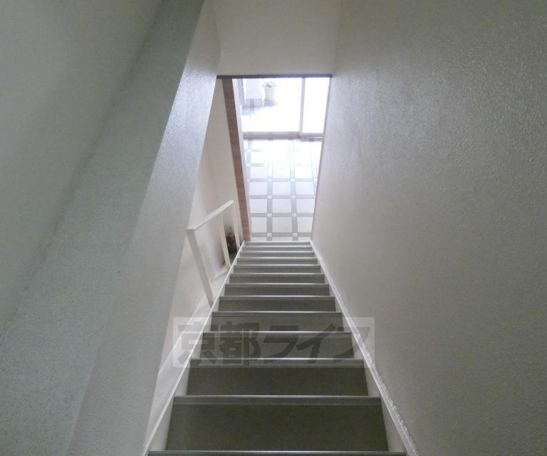 フロリアン中御門