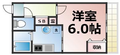 ラ・フォンテ今里(ワンルーム/6階)の間取り写真