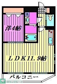 MARK DUO 芝II(1LDK/3階)の間取り写真