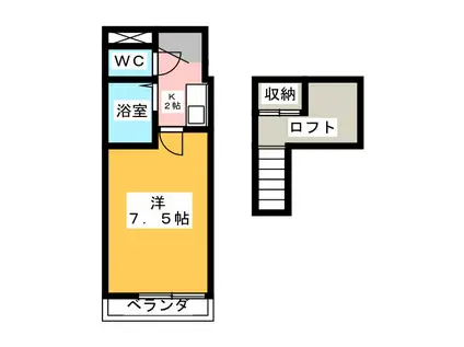 マロンコート安東(1K/2階)の間取り写真