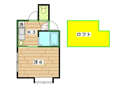 都営三田線 本蓮沼駅 徒歩7分 2階建 築22年(1K/2階)の間取り写真