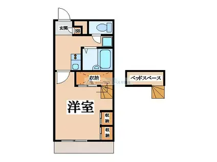 レオパレス旭町(1K/2階)の間取り写真