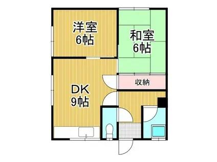 幸町アパート(2DK/2階)の間取り写真