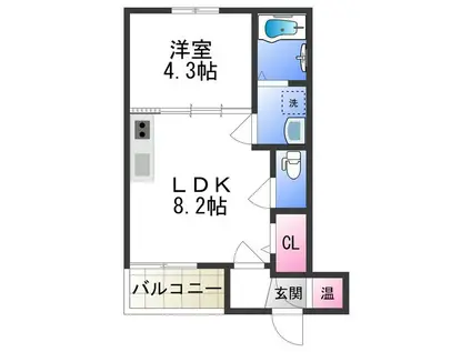 E-HOUSE(1LDK/1階)の間取り写真