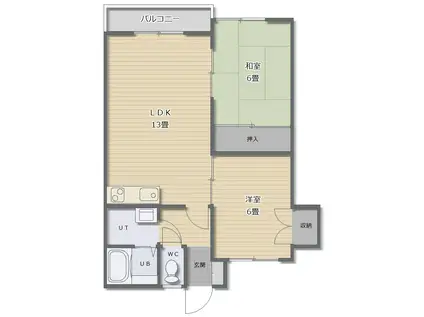 ＪＲ函館本線 五稜郭駅 徒歩17分 2階建 築29年(2LDK/1階)の間取り写真