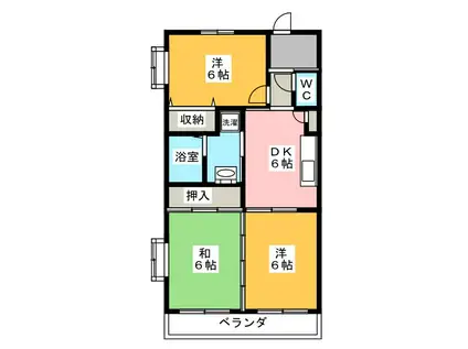 キャロットハウス神田町(3DK/3階)の間取り写真