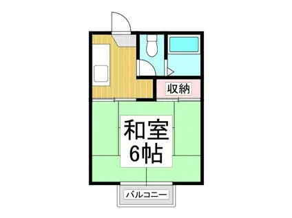 フォーブル中沢(1K/2階)の間取り写真