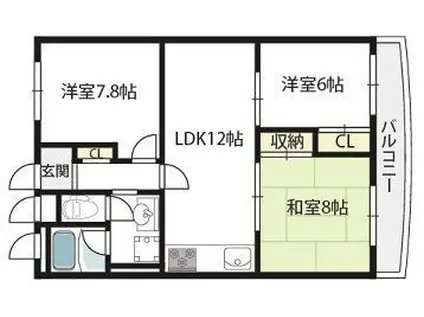 アパルトマン北千里(3LDK/7階)の間取り写真
