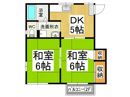 北原ホームズ(2DK/2階)の間取り写真