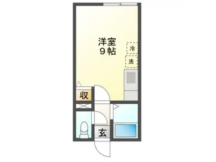 ＪＲ室蘭本線 鷲別駅 徒歩20分 2階建 築35年(ワンルーム/2階)の間取り写真