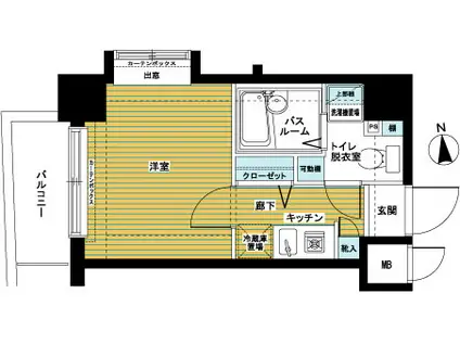 トーシンフェニックス桜上水弐番館(1K/2階)の間取り写真