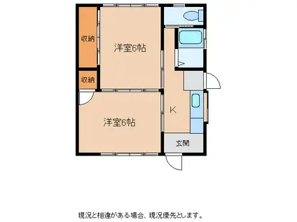 堀アパート(2K/1階)の間取り写真