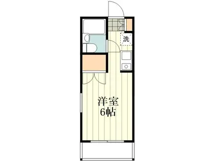 プロムナードハイムD(1K/1階)の間取り写真