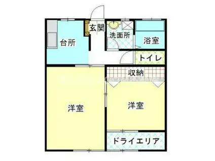 ラ・メール郡元(2K/1階)の間取り写真