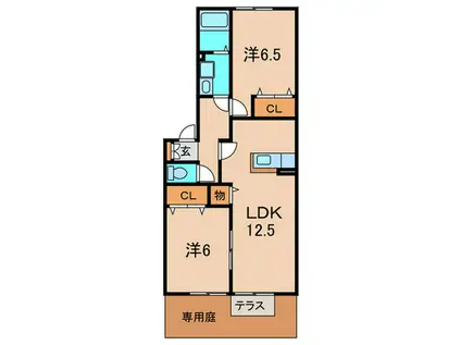 メロディーヒルズB棟(2LDK/1階)の間取り写真