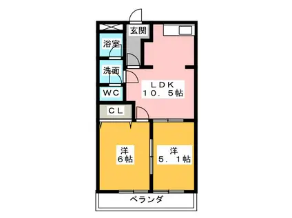 STAR HITS(2LDK/2階)の間取り写真