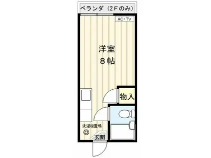 グリーングラスB(ワンルーム/2階)の間取り写真