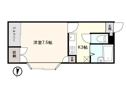 ベルヴュー高崎B棟(1K/1階)の間取り写真