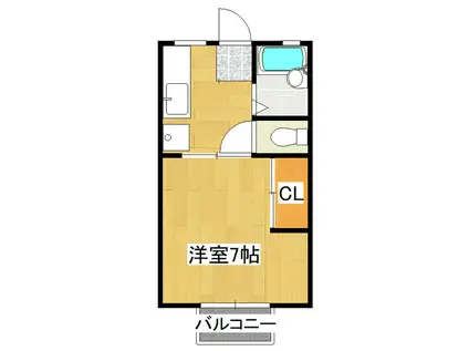 サンフラワーB(1K/2階)の間取り写真