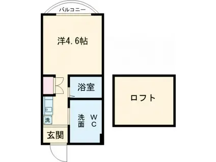 エヌエムドゥーズ(ワンルーム/2階)の間取り写真