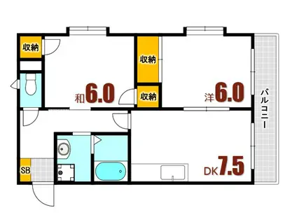 ゲートアキ(2DK/5階)の間取り写真