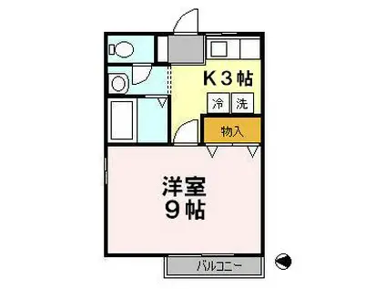 FLATS(1K/1階)の間取り写真