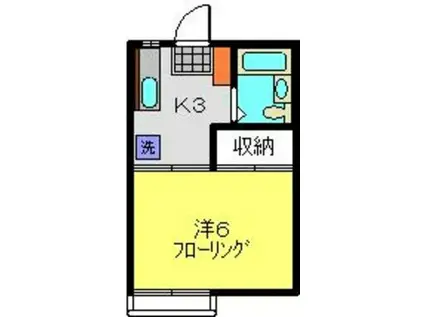 齊藤ハイツA(1K/2階)の間取り写真