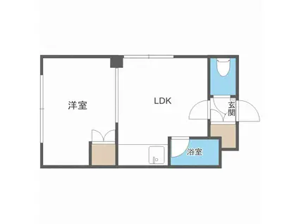 サニープレイス北21(1DK/3階)の間取り写真