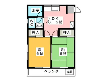 ハイツ茜(2DK/2階)の間取り写真