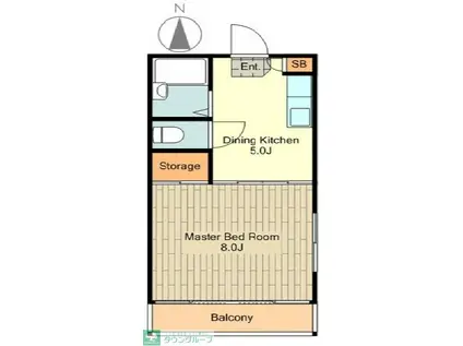 アリストテラス(1DK/5階)の間取り写真