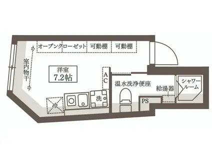 COCOCUBE KOENJI II(ワンルーム/2階)の間取り写真