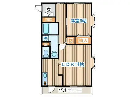 葵コーポ(1LDK/1階)の間取り写真