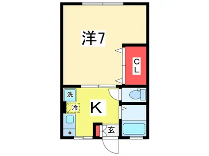 SAJA関屋昭和町(1K/1階)の間取り写真