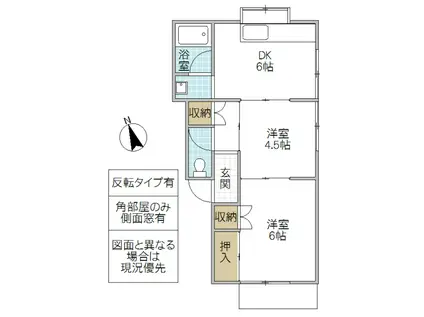 田口コーポ(2DK/2階)の間取り写真