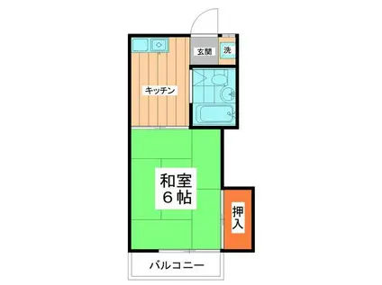 ペルレシュロスパートIII(1K/2階)の間取り写真