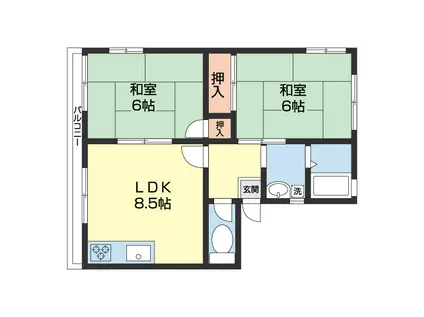 フレグランス方III(2LDK/2階)の間取り写真