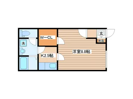 ソレイユ向山壱番館(1K/1階)の間取り写真