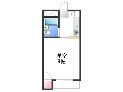 ホワイトハウス(ワンルーム/2階)の間取り写真