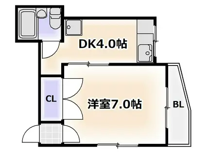 メゾン桜井(1DK/2階)の間取り写真