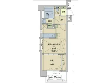 アクタス天神アネックス(1LDK/10階)の間取り写真