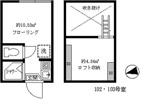 フェリスパンジー(ワンルーム/1階)の間取り写真